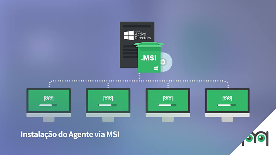 sistema de help desk milvus instalação agente via msi microsoft active directory